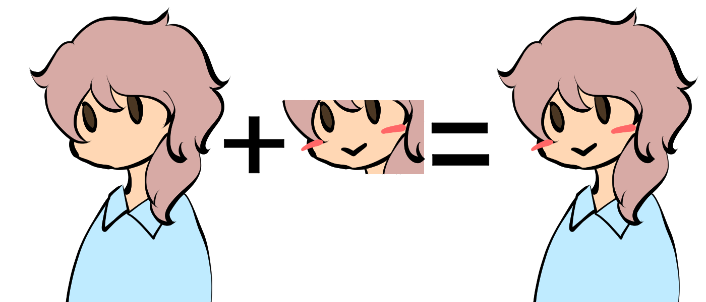 ベース画像 + 表情オーバーレイ = 合成結果の図解